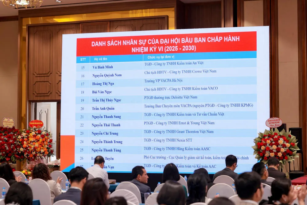 Crowe Vietnam congratulates VACPA on its 20th Anniversary